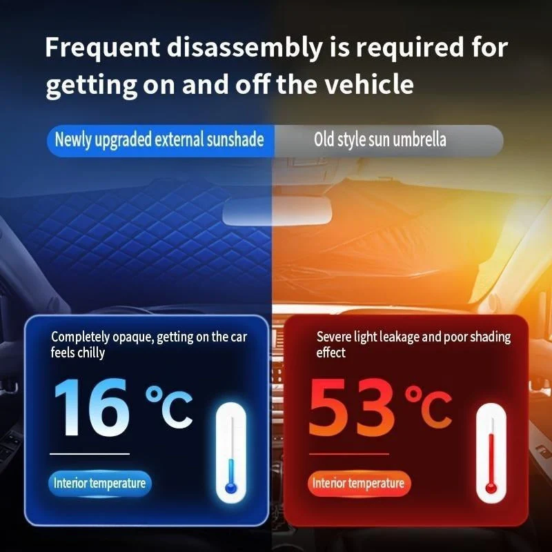 4-Layer Magnetic Windshield Cover - Image 4