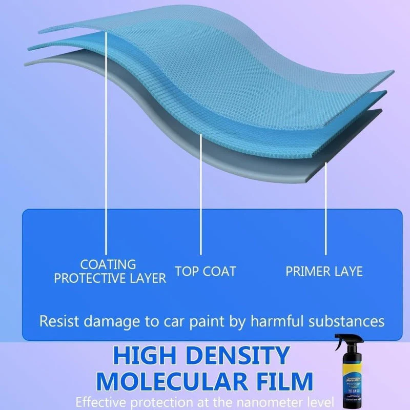 Car Ceramic Coating Spray - Image 6