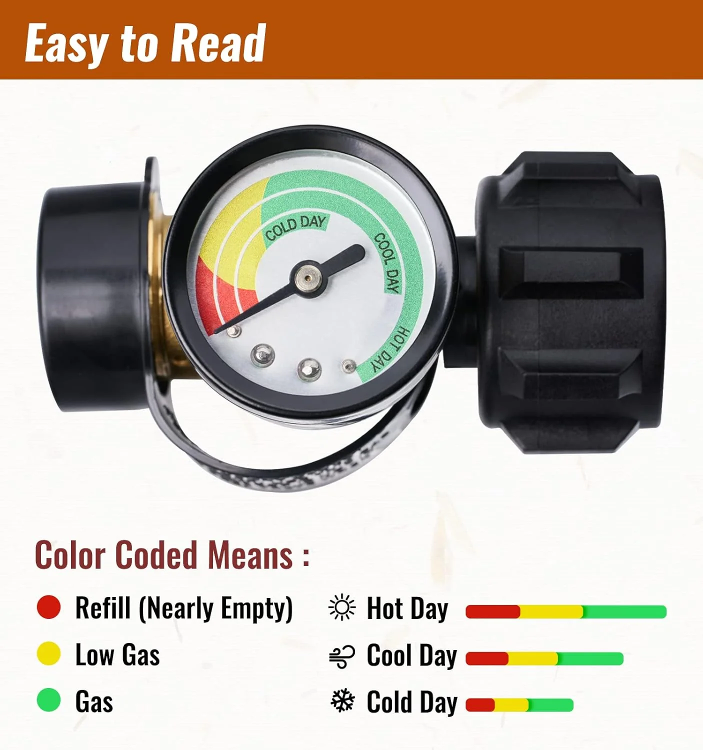 Color-Coded Propane Tank Gauge GasVision - Image 2