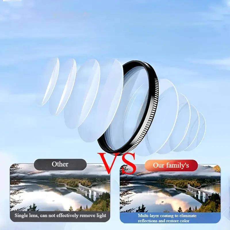 Heysliy 52mm CPL filter for Phone with Clip - Image 6