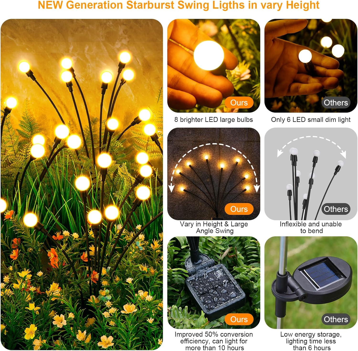 Solar Firefly Garden Lights - Image 2