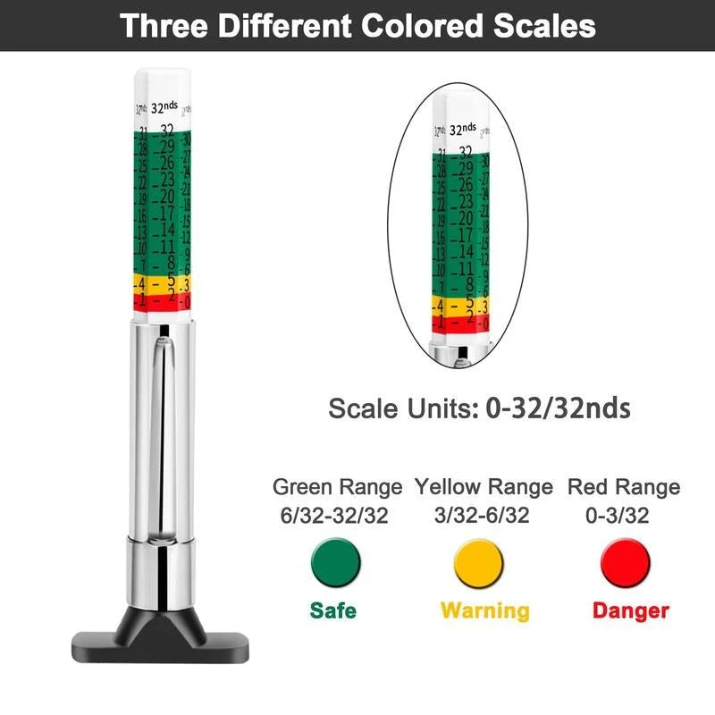 Tire Tread Depth Gauge - Image 3
