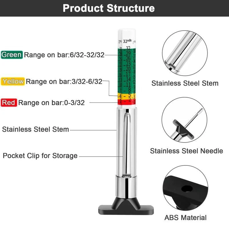 Tire Tread Depth Gauge - Image 5