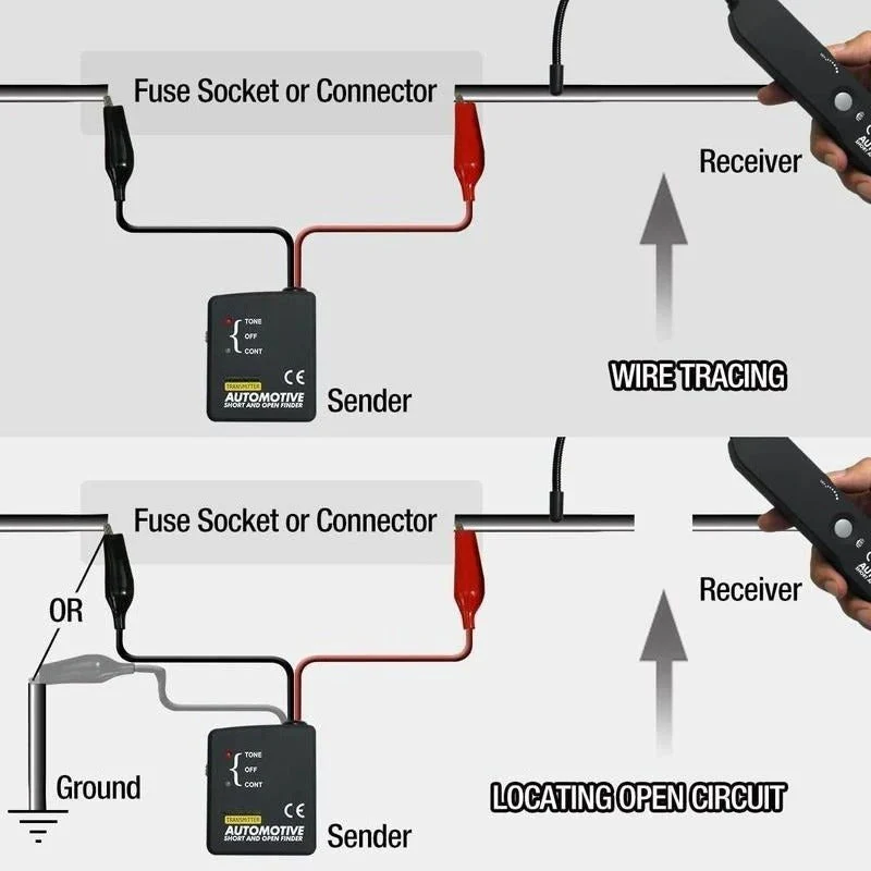 Wire Tracer & Circuit Tester for Automotive and General Use - Image 4